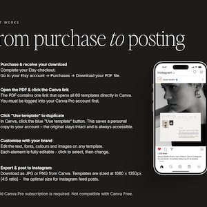 Puede incluir: Un gr&aacute;fico con el texto "From purchase to posting" e instrucciones para usar plantillas de Canva. Un tel&eacute;fono inteligente muestra una publicaci&oacute;n de Instagram. Los pasos incluyen descargar un PDF, abrir un enlace de Canva, duplicar y exportar.