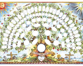 POSTER Family Tree Chart by Amanda Loverseed Genealogy Family