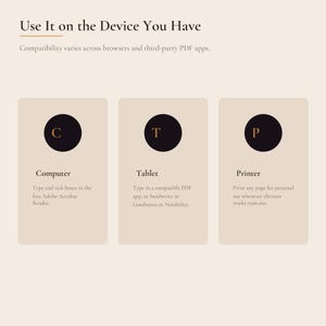 May include: An informational graphic titled Use It on the Device You Have, noting compatibility varies. Three beige panels feature black circles with letters C, T, and P, representing Computer, Tablet, and Printer with usage instructions.