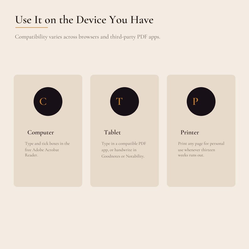 May include: An informational graphic titled Use It on the Device You Have, noting compatibility varies. Three beige panels feature black circles with letters C, T, and P, representing Computer, Tablet, and Printer with usage instructions.