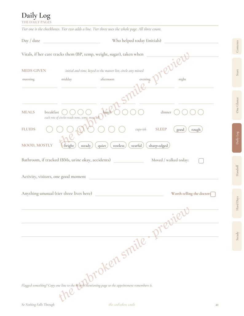 May include: A Daily Log page featuring sections for date, vitals, medications, meals, fluids, sleep, mood, bathroom habits, activity, and unusual events. The layout includes checkboxes, lines for notes, and a sidebar with tab labels for organization.