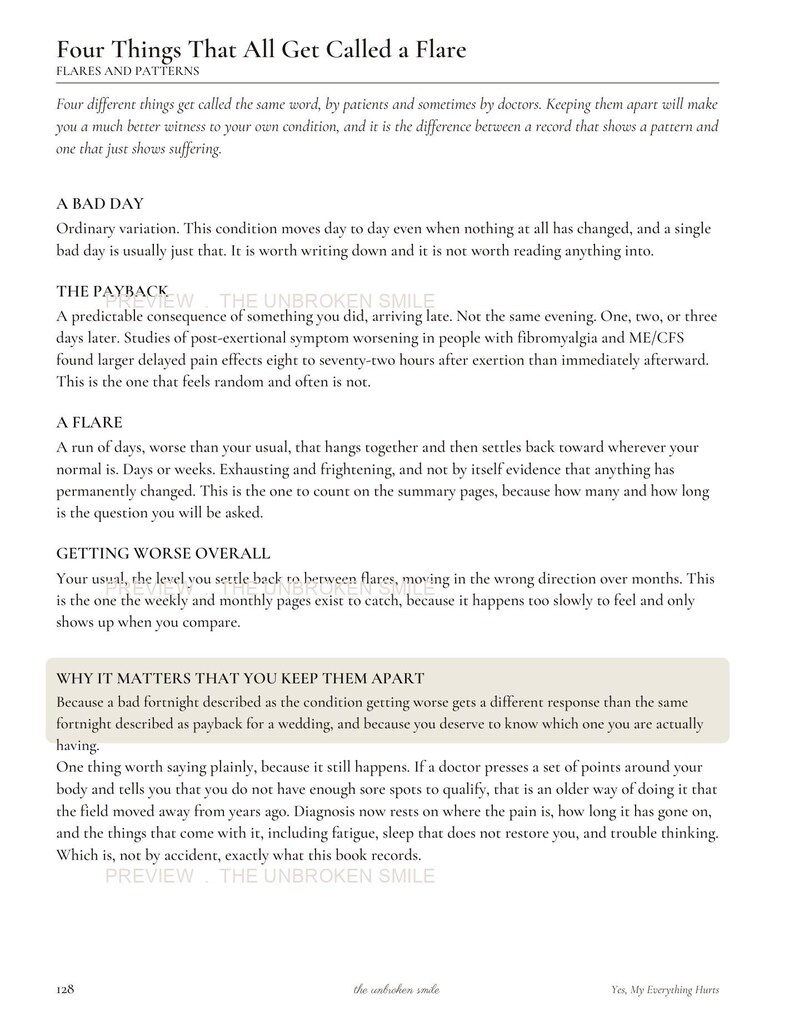 May include: A page titled Four Things That All Get Called a Flare, detailing distinctions between a bad day, the payback, a flare, and getting worse overall. The text explains why it matters to keep these conditions apart for medical records.