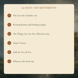 May include: A cream-colored rectangular card featuring the title 60 DAYS &bull; SIX MOVEMENTS in brown text. Below, six numbered brown circles list the following phrases: 01 The Year the Calendar Ate, 02 Waiting Rooms and Parking Garages, 03 The Things You Are Not Allowed to Say, 04 Hope Is Heavy, 05 Still the Two of You, 06 Whatever the Scans Say.
