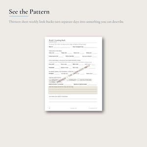 May include: A white paper page titled Week 1, Looking Back, featuring black text and lines for tracking health data. The form includes sections for range, daily tasks, relapse watch, and a beige box for notes to a doctor, with a watermark across the center.
