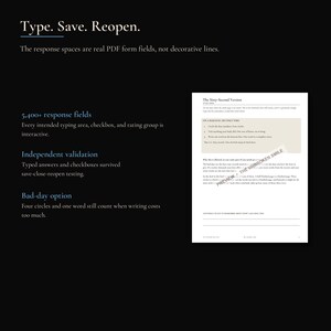 May include: A digital document template featuring the text Type. Save. Reopen. and The Sixty-Second Version. It includes 5,400+ interactive PDF form fields, checkboxes, and rating groups, with a specific section titled On a bad day, do only this.