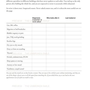 May include: A printed medical tracking chart titled Everything Else With My Name On It. The document features a table with columns for Diagnosed, suspected, or never asked, Who looks after it, and Last looked at, listing various health conditions.