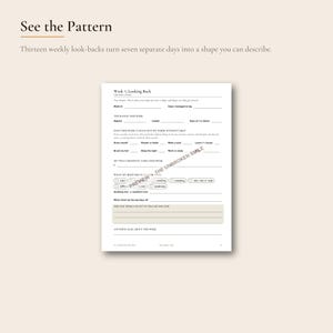 May include: A white paper planner page titled Week 1, Looking Back. The form includes sections for logging daily activities, physical symptoms, and notes for a doctor. The text See the Pattern and Thirteen weekly look-backs appear above the page.