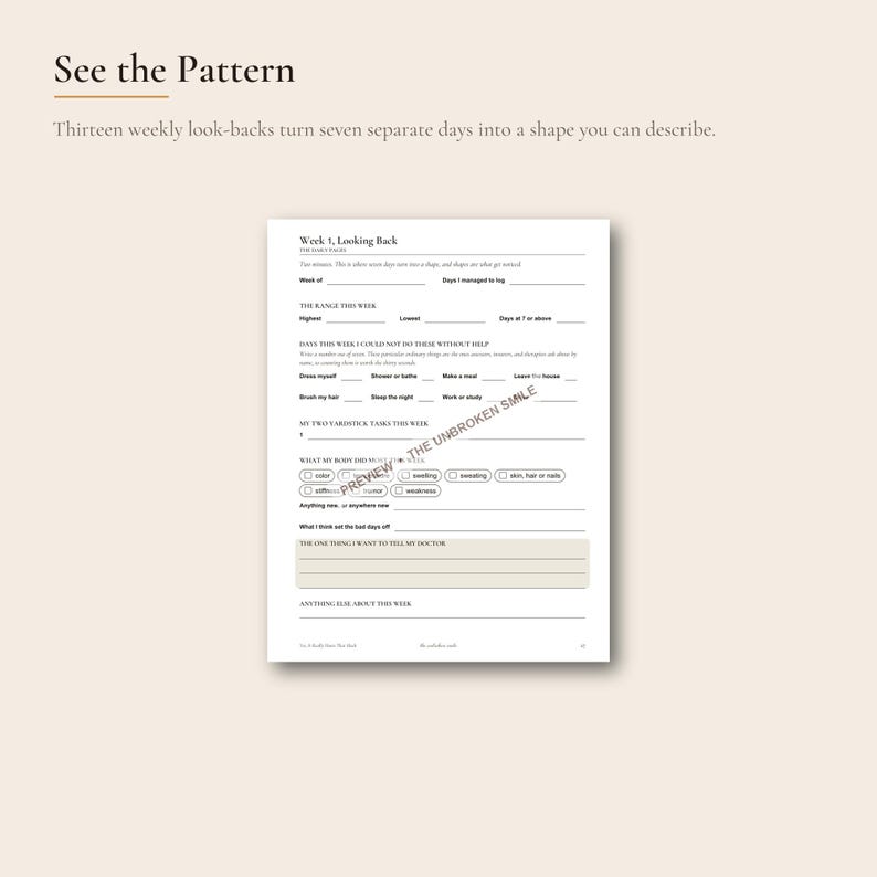 May include: A white paper planner page titled Week 1, Looking Back. The form includes sections for logging daily activities, physical symptoms, and notes for a doctor. The text See the Pattern and Thirteen weekly look-backs appear above the page.