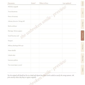 May include: A document locator page titled The Document Locator, featuring a table with columns for Document, Exists, Where it lives, and Last updated. The list includes items like Will, Trust documents, Power of attorney, and Passport, with side tabs.