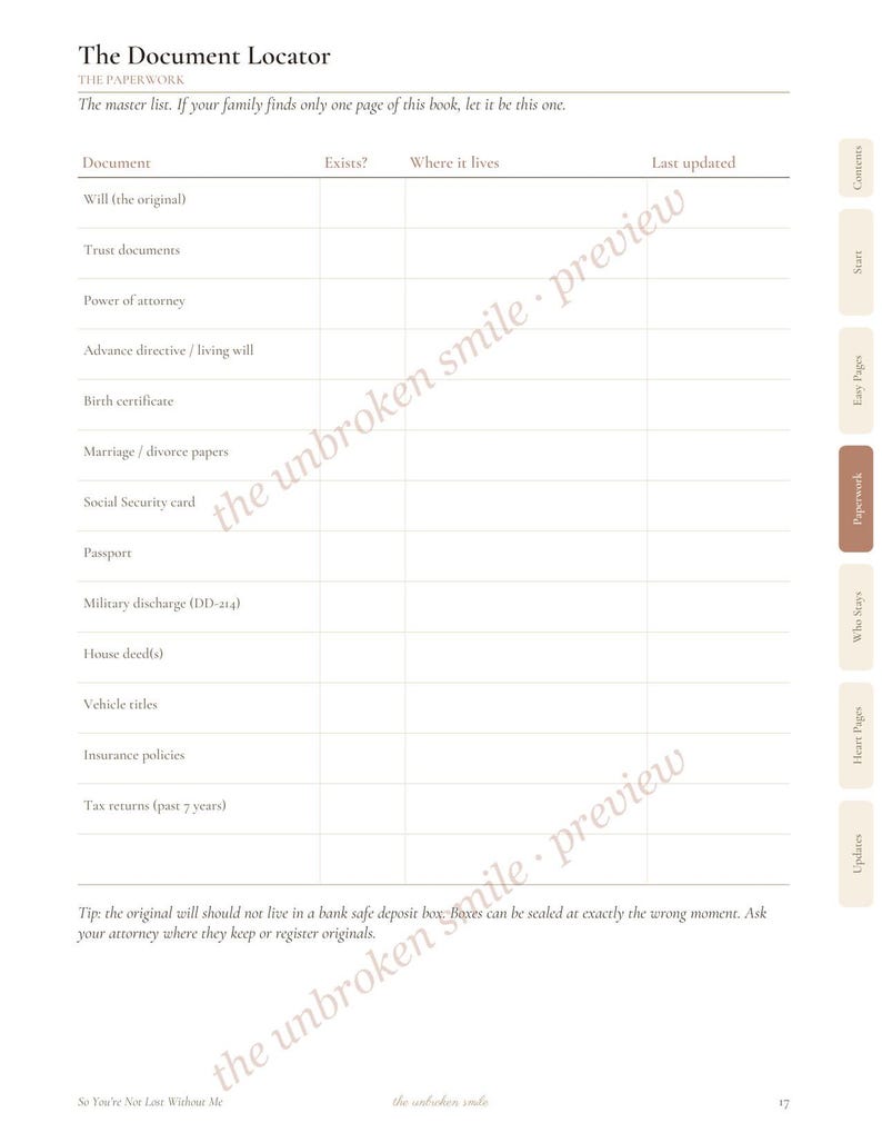 May include: A document locator page titled The Document Locator, featuring a table with columns for Document, Exists, Where it lives, and Last updated. The list includes items like Will, Trust documents, Power of attorney, and Passport, with side tabs.