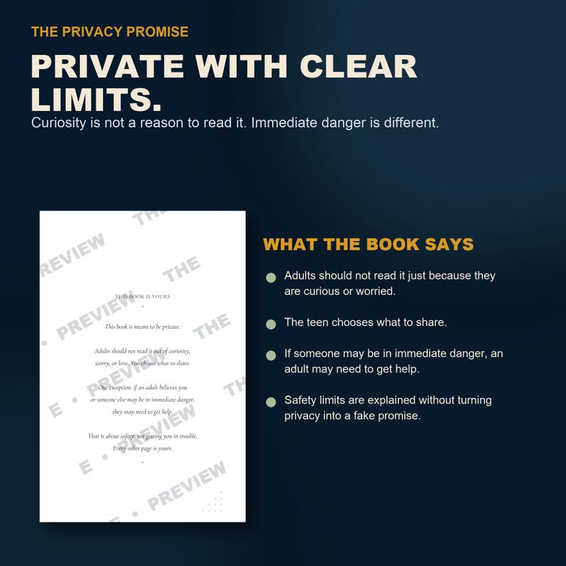 May include: A dark blue informational graphic titled The Privacy Promise, Private with Clear Limits. It includes a white page preview with text and a list titled What the Book Says, outlining guidelines for adult reading, teen privacy, and safety exceptions.