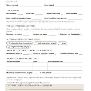 May include: A white medical tracking form titled Hand This to the Doctor with sections for logging weeks, days, pain levels, fatigue, and treatment changes. It includes checkboxes for symptoms and blank lines for appointment goals and notes.