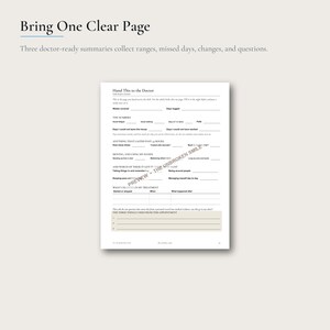 May include: A white medical tracking form titled Hand This to the Doctor with sections for logging daily symptoms, fatigue, mobility, and treatment changes, featuring a beige box at the bottom for three appointment questions and a diagonal watermark.