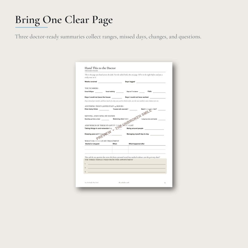 May include: A white medical tracking form titled Hand This to the Doctor with sections for logging daily symptoms, fatigue, mobility, and treatment changes, featuring a beige box at the bottom for three appointment questions and a diagonal watermark.