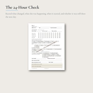 May include: A white paper health tracking form titled The 24-Hour Check, featuring sections for date, sleep, daily symptoms, bladder and bowel function, and notes. The form includes checkboxes for tracking physical sensations and daily wellness.