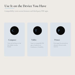 May include: An informational graphic titled Use It on the Device You Have, detailing compatibility for a digital product. It features three light blue panels labeled Computer, Tablet, and Printer, each with a black circle containing a letter.