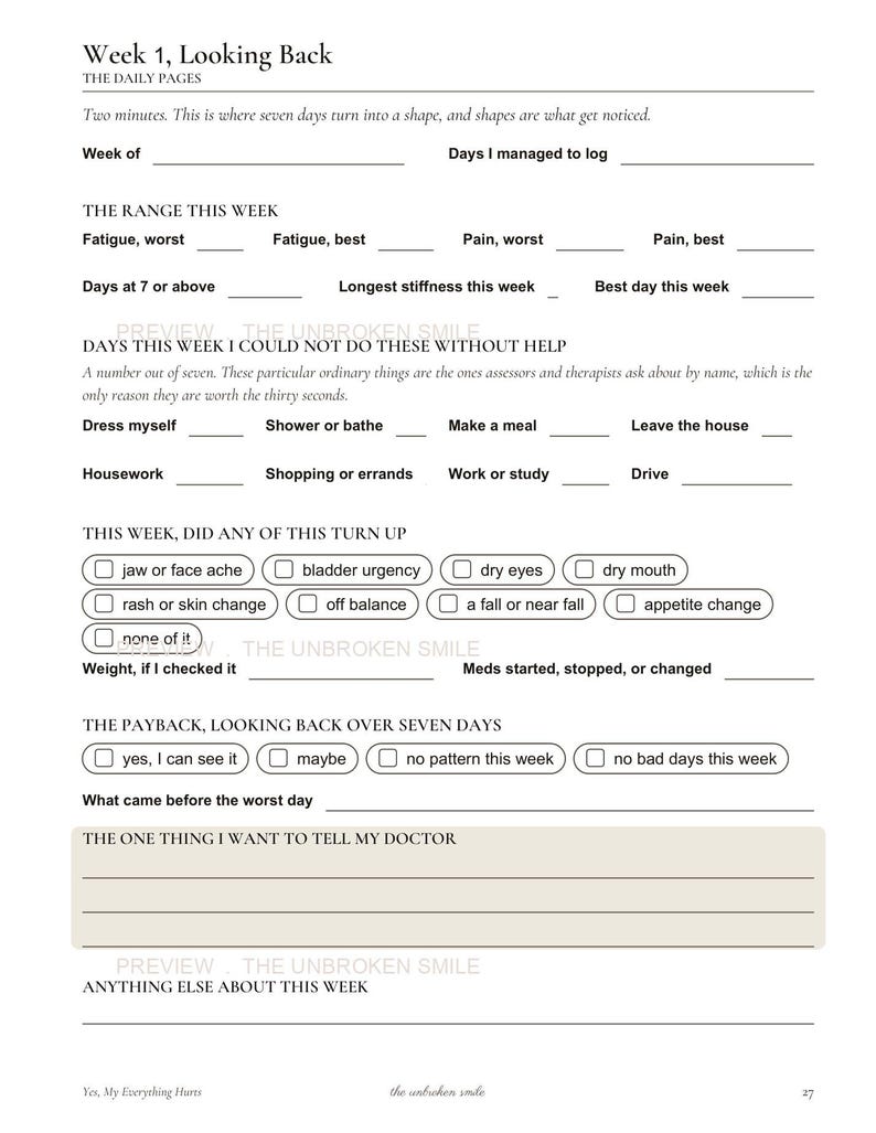 May include: A black and white printed health tracking log page titled Week 1, Looking Back. The form includes sections for logging fatigue, pain, daily activities, symptoms like jaw ache or dry eyes, medication changes, and a space for notes to a doctor.