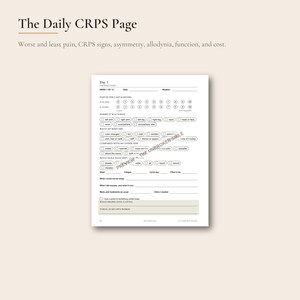 May include: A white paper form titled The Daily CRPS Page with sections for tracking pain levels, body locations, symptoms, and daily activities. The document includes checkboxes, numbered scales, and blank lines for written notes and observations.