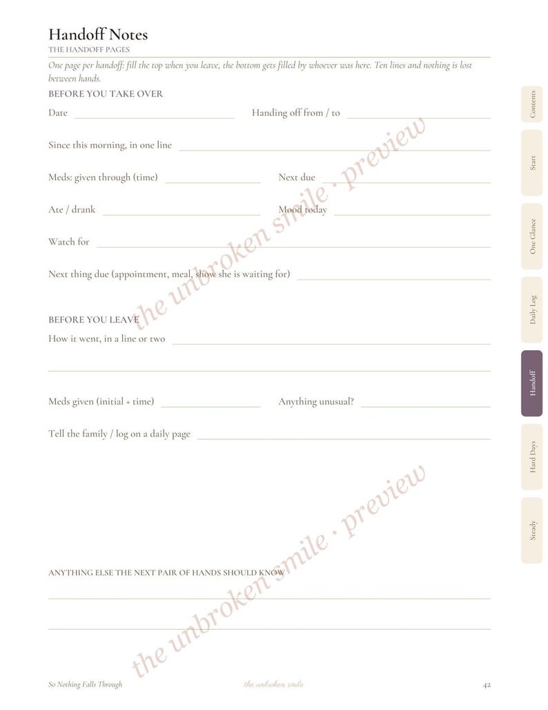 May include: A white Handoff Notes page featuring sections for date, handoff details, medication times, food intake, mood, and observations. The layout includes lines for notes, a sidebar with labeled tabs, and the page number 42 at the bottom right.