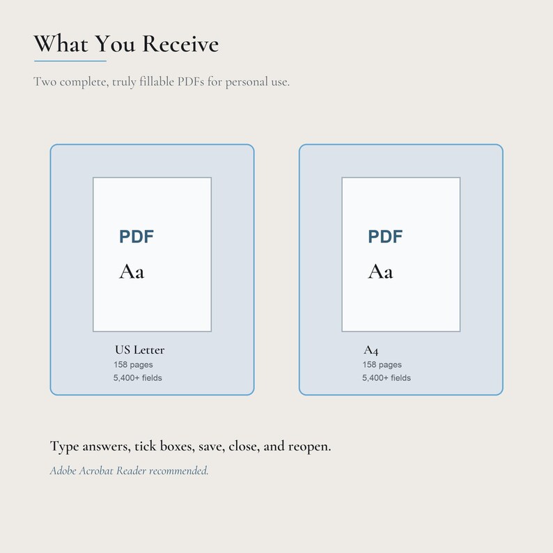 May include: Two digital PDF documents labeled US Letter and A4. Each document contains 158 pages and 5,400+ fields. The text reads: What You Receive, Two complete, truly fillable PDFs for personal use, PDF, Aa, and Type answers, tick boxes, save, close, and reopen. Adobe Acrobat Reader recommended.