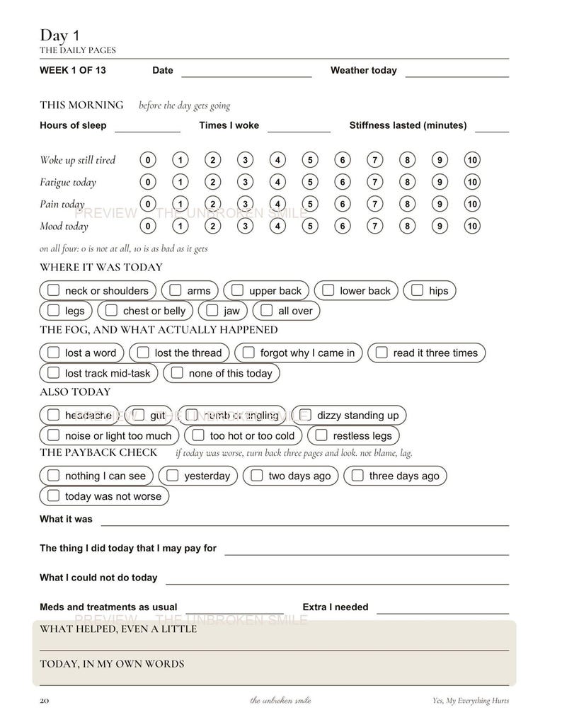 May include: A black and white daily symptom tracker page titled Day 1. It includes sections for sleep, fatigue, pain, and mood ratings from 0 to 10, checkboxes for body areas, cognitive symptoms, physical sensations, and blank lines for notes.