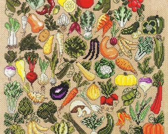 Food Cross Stitch Etsy