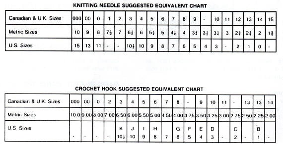 Crochet Hook Sizes Chart India