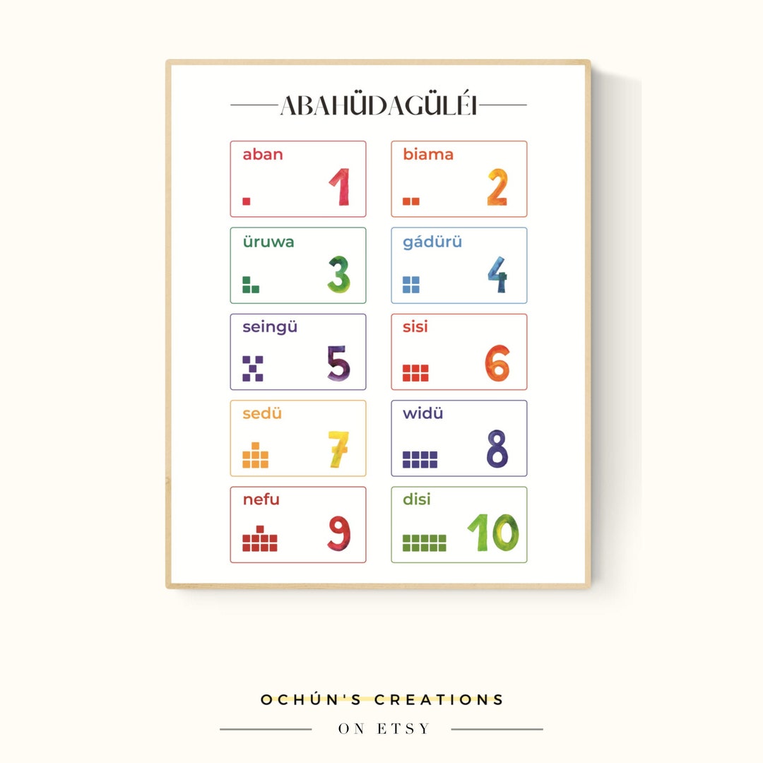 Numbers In Garifuna Números 1-10 en idioma GARIFUNA Kids Wall Art Descarga digital ...