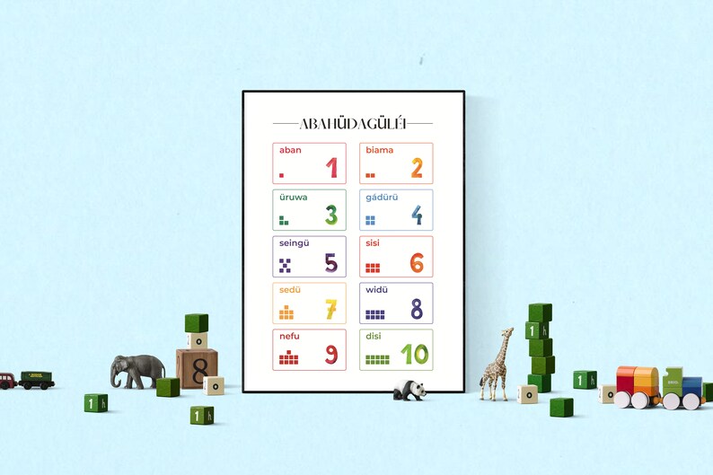Numbers In Garifuna Números 1-10 en idioma GARIFUNA Kids Wall Art Descarga digital ...