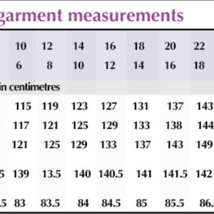 May include: A chart showing finished garment measurements in centimetres for different UK and US sizes. The chart includes measurements for bust, waist, hips, kaftan length, and tunic length.