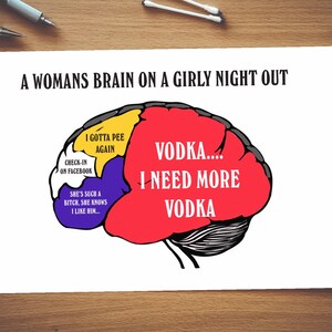 Il cervello di una donna in una serata tra ragazze/Biglietto sarcastico/Biglietto di compleanno maleducato/Biglietto di compleanno divertente/Insulto/Insulto/Cervello/Divertente/Vodka/Lucidalabbra/Pipì/Vecchio