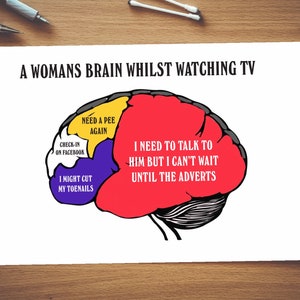 Un cervello femminile mentre guarda la TV / Biglietto di sarcasmo / Biglietto di compleanno maleducato / Biglietto di compleanno divertente / Insulto / Insulto / Cervello / Divertente / Chat / Talk / Pipì / Facebook