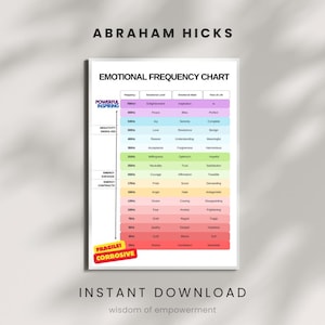 Tableau des vibrations émotionnelles, fréquence de téléchargement, vibrations élevées, Abraham Hicks, échelle d'orientation, loi de l'attraction, art mural, PDF imprimable