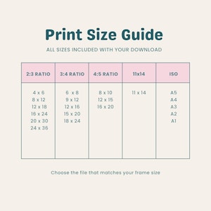 May include: A Print Size Guide chart with dark teal text on a light background. The table lists ratios and dimensions in inches, including 2:3, 3:4, 4:5, 11x14, and ISO formats like A5 through A1. The text reads: Print Size Guide, ALL SIZES INCLUDED.
