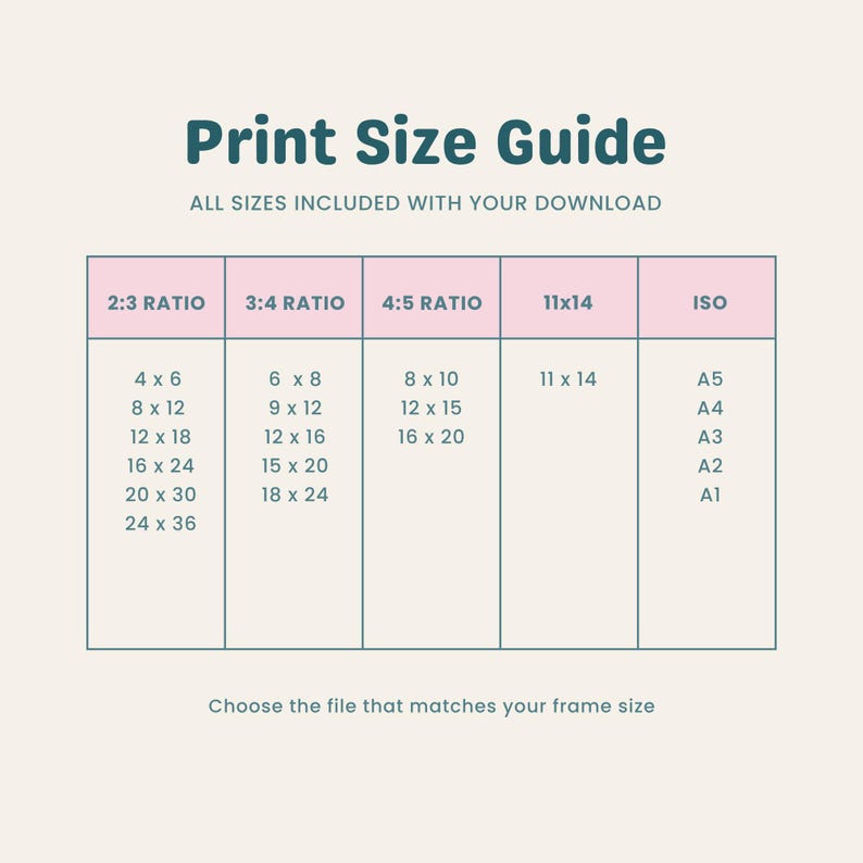May include: A Print Size Guide chart with dark teal text on a light background. The table lists ratios and dimensions in inches, including 2:3, 3:4, 4:5, 11x14, and ISO formats like A5 through A1. The text reads: Print Size Guide, ALL SIZES INCLUDED.