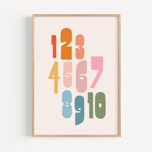 Colorful Numbers Print: Educational Wall Art for Toddlers