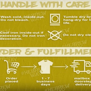May include: A yellow graphic with instructions on how to care for a garment. The graphic includes icons for washing, drying, ironing, and dry cleaning. The graphic also includes a diagram showing the order and fulfillment process for a product. The diagram shows a shopping cart, a t-shirt, and a delivery truck. The text on the graphic reads "Handle with Care", "Order & Fulfillment", "Order placed", "1-7 business days", and "mailbox/doorstep delivery".