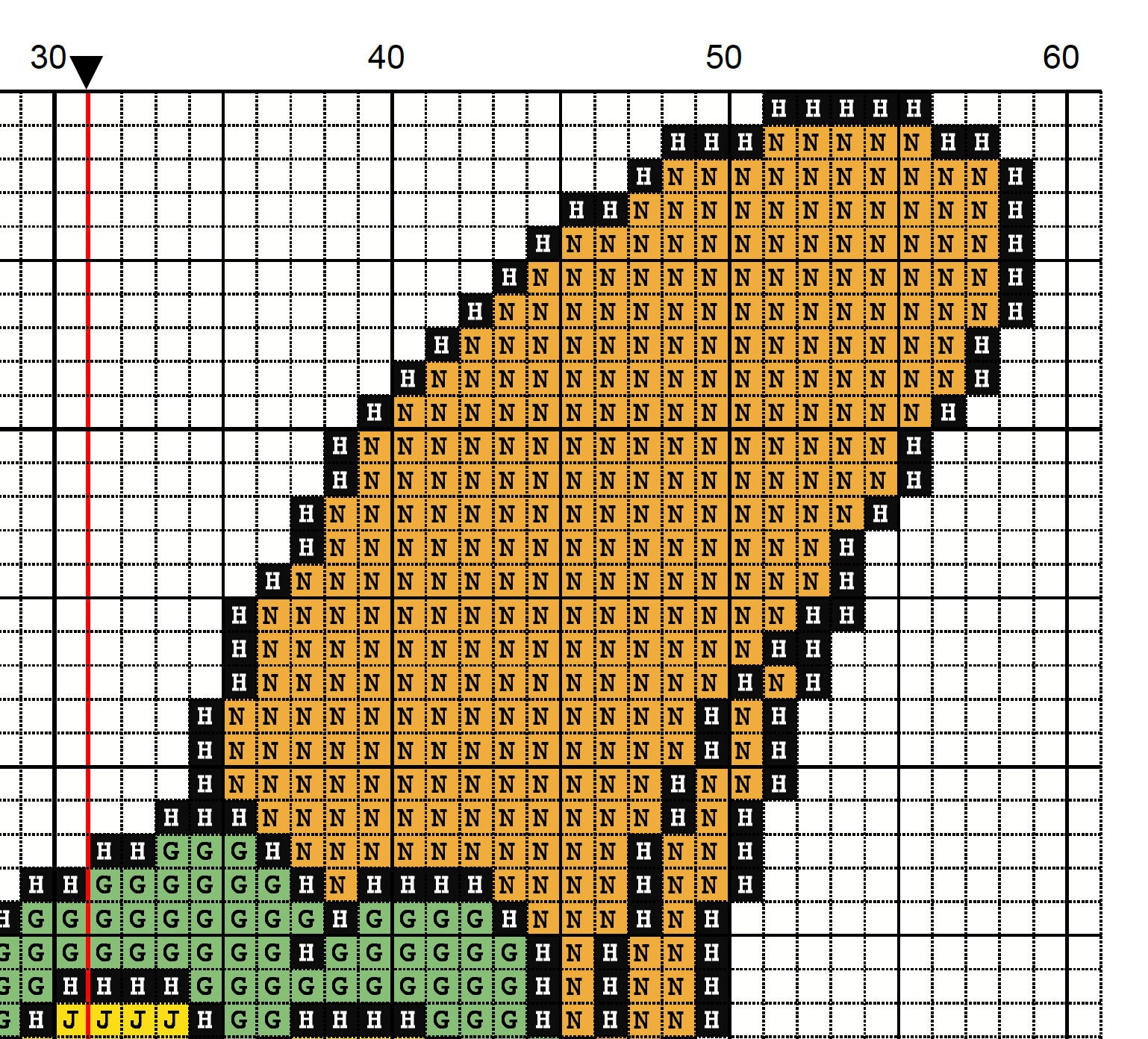 Dig'em Cereal Counted Cross Stitch Pattern / Instant 