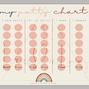 May include: A beige potty chart with the words "my potty chart" in a handwritten style. The chart has columns for "I said potty," "sat on potty," "I peed," and "I pooped," with pink circles for tracking progress. The word "Prize" is at the bottom.
