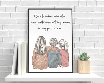 Personalized print gift idea. Siblings Customizable print. Mom dad gift. Family idea. Personalized family portrait. Brother gift sister