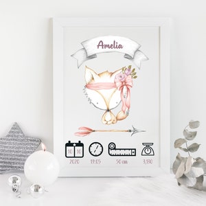 Birth stats sign. Mom gift. Baptism godmother souvenir. Little girl bedroom. Baby birthday. Printable PDF poster