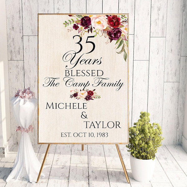 35th Anniversary Banner - Etsy