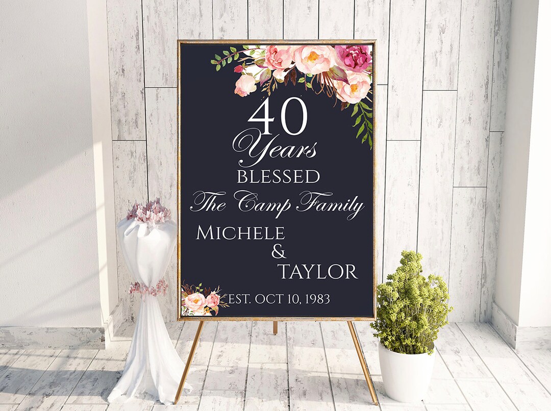 40 Years Blessed 40 Years Loved 40 Years of Marriage 40 - Etsy