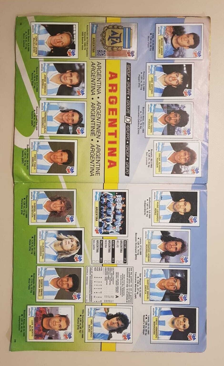 Album Panini Foot 1994 – Collection Française Incomplète – Bon état Général
