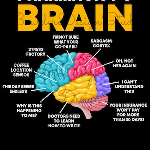Könnte beinhalten: Eine humorvolle Illustration eines Gehirns, das in Abschnitte unterteilt ist, die jeweils mit der Perspektive eines Apothekers auf seinen Job beschriftet sind. Die Abschnitte umfassen "Stressfabrik", "Kaffeelokalisierungssensor", "Dieser Tag scheint endlos", "Ich bin mir nicht sicher, was Ihre Zuzahlung ist!", "Sarkasmuskortex", "Oh, nicht sie schon wieder", "Ich verstehe das nicht", "Warum passiert mir das?", "Ärzte müssen lernen, wie man schreibt", und "Ihre Versicherung zahlt nicht länger als 30 Tage!"