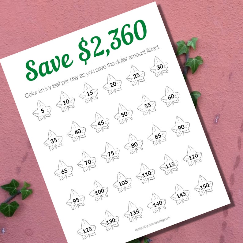 Savings Tracker | Printable Tracker | Digital Savings Tracker | Savings ...