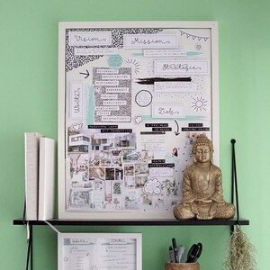 Pode incluir: Um quadro de cortiça branco com um quadro de visão. O quadro inclui imagens de um loft moderno, um sol, uma flor e uma estátua de Buda. O quadro também inclui texto escrito à mão em alemão, incluindo as palavras "Vision", "Mission", "Strategie" e "Ziele".