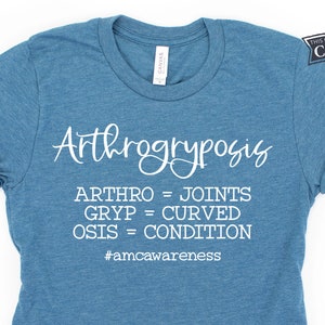 Arthrogryposis SVG, Disability Awareness svg, Arthrogryposis Definition, kommerzielle Nutzung, digitale Schnittdateien