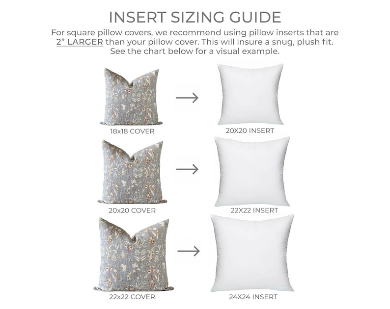 May include: An image showing a pillow sizing guide. The guide recommends using pillow inserts 2 inches larger than the cover. Examples include 18x18 cover with a 20x20 insert, 20x20 cover with a 22x22 insert, and 22x22 cover with a 24x24 insert.