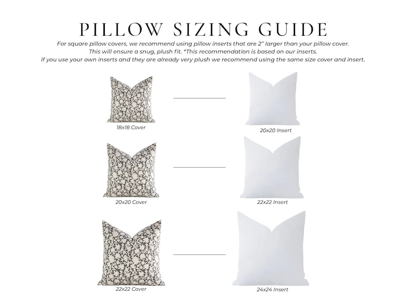 Puede incluir: Una gu&iacute;a de tallas de cojines con el texto PILLOW SIZING GUIDE e instrucciones para fundas cuadradas. Muestra tres fundas estampadas junto a tres rellenos blancos m&aacute;s grandes, etiquetados con dimensiones en pulgadas desde 18x18 hasta 24x24.